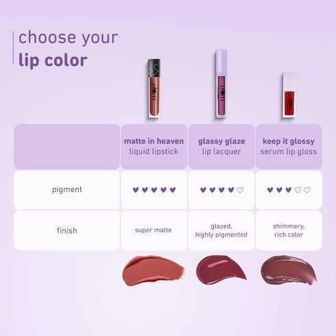 Plum Glassy Glaze Lip Lacquer 3in1 Lipstick + Lip Balm + Gloss02 Coral The Shots